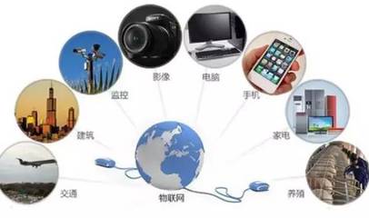 大驚喜！福州世貿(mào)中心塔樓將落子長樂濱海新城，物聯(lián)網(wǎng)技術(shù)服務(wù)賦能新地標